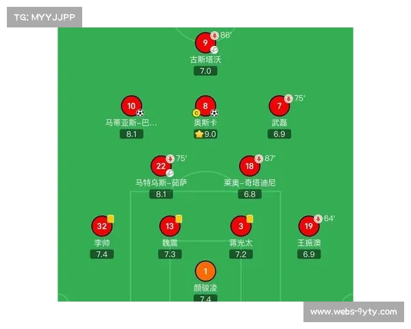 海港夺冠含金量:对阵中下游球队58分揽获关键优势 海港夺冠含金量:对阵中下游球队58分揽获关键优势