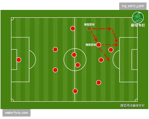 数据复盘：拜仁全场20次尝试过人成功13次，但关键区域传球成功率低